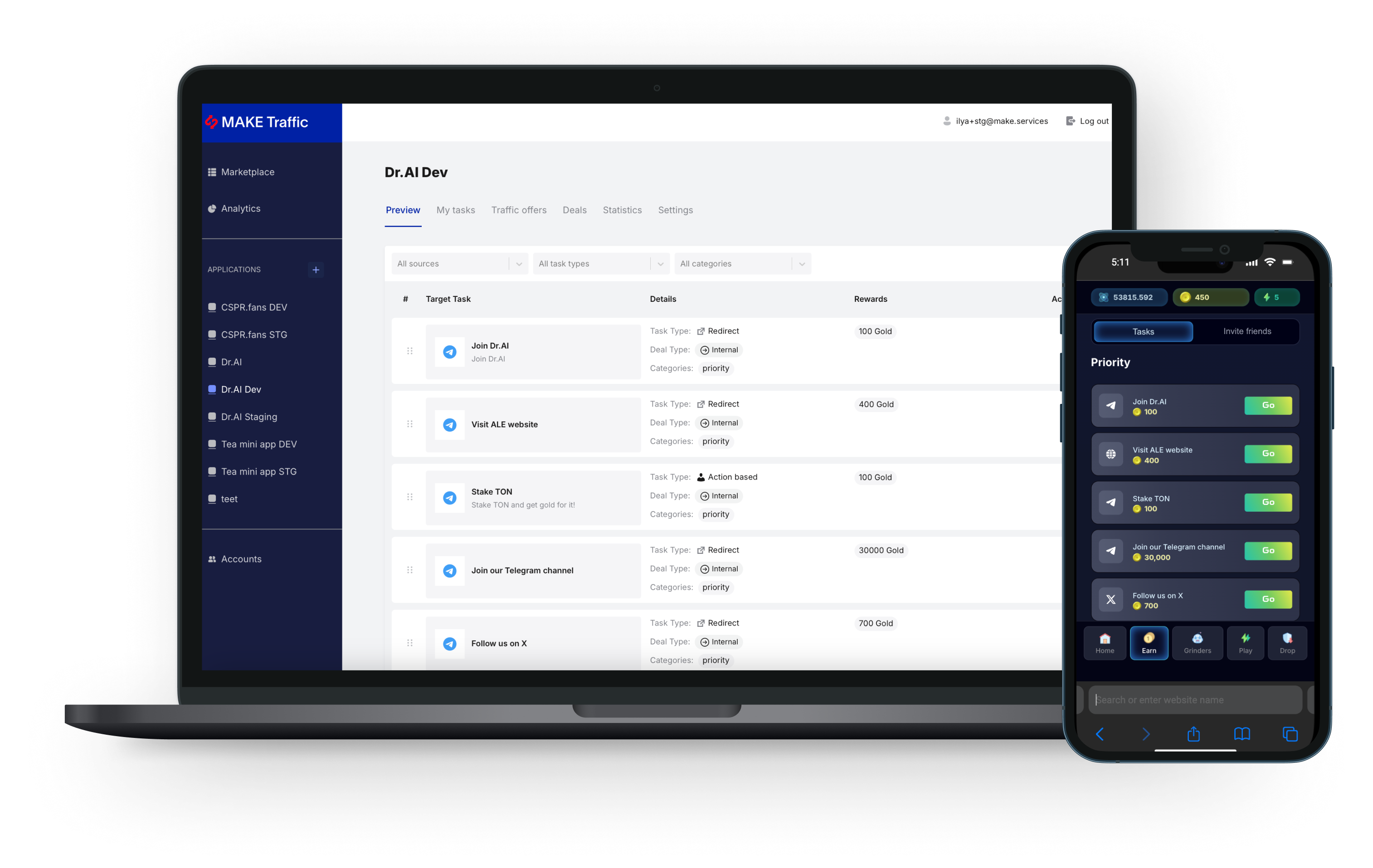 Task management